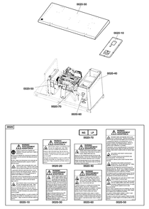 Decals Group - Base Diagram and Parts List for 076168-00  Briggs and Stratton Generator